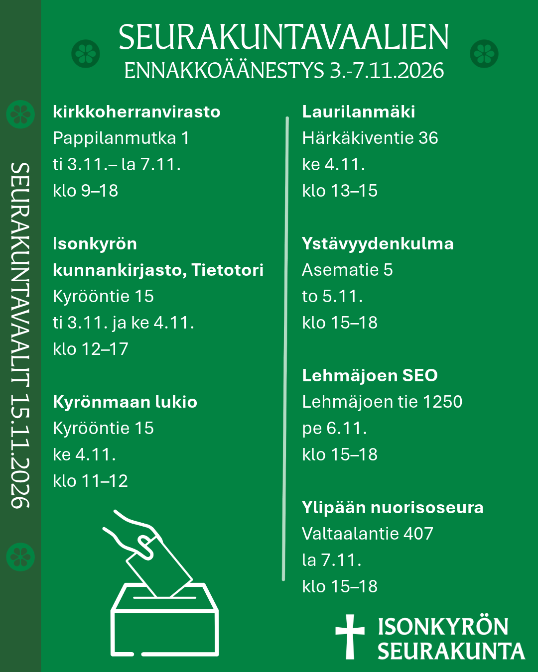 Seurakuntavaalien ennakkkoäänestys 3.-7.2026